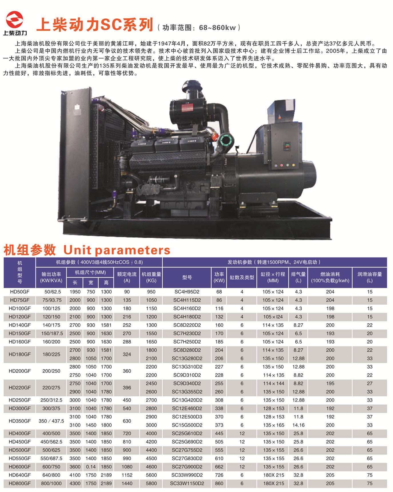 懷化永發(fā)發(fā)電設(shè)備有限公司,懷化康明斯發(fā)電機(jī)組銷(xiāo)售,濰柴發(fā)電機(jī)組銷(xiāo)售,單缸柴油機(jī)哪里好