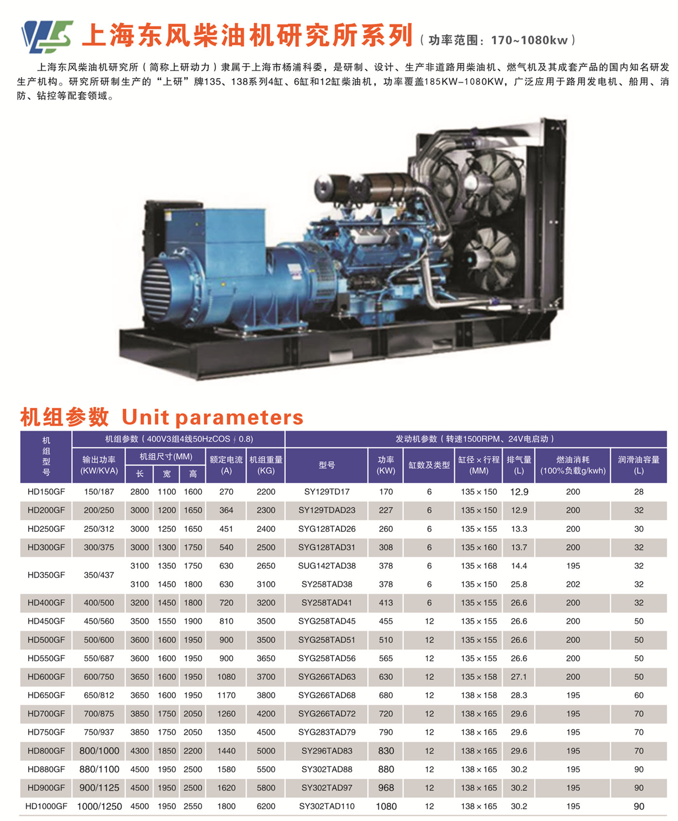 懷化永發(fā)發(fā)電設(shè)備有限公司,懷化康明斯發(fā)電機(jī)組銷售,濰柴發(fā)電機(jī)組銷售,單缸柴油機(jī)哪里好